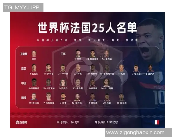 德布劳内冲击金球奖？数据全面对比分析